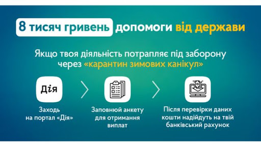 До уваги фізичних осіб – підприємців та найманих працівників суб’єктів господарювання